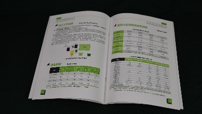 产品册2